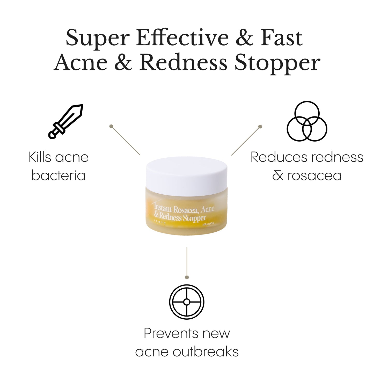 Instant Rosacea, Acne & Redness Stopper